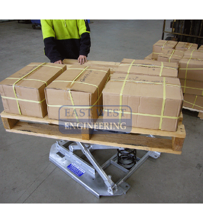 BTL200 - pallet loading