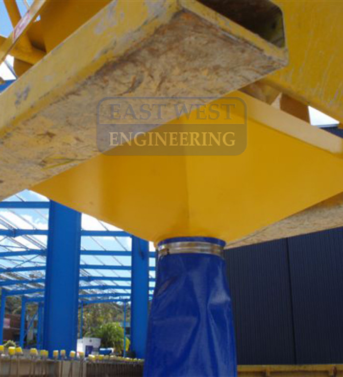 CKUF200 Funnel fitted to CKM Concrete Kibble