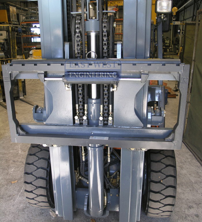 CYQ25/35 - on forklift